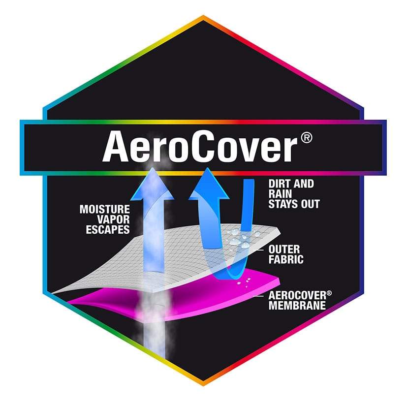 Capa para Móveis de Exterior Aerocover | Cushion Bag 80 x 80 x 60cm de altura